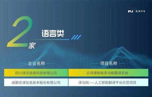 成都加碼政策驅(qū)動 建設(shè)國家新一代人工智能創(chuàng)新發(fā)展試驗(yàn)區(qū)與軟件信息服務(wù)新生態(tài)